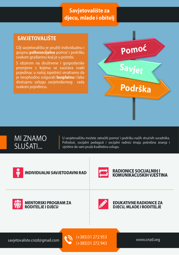 Medium savjetovaliste prvi v2 14 21
